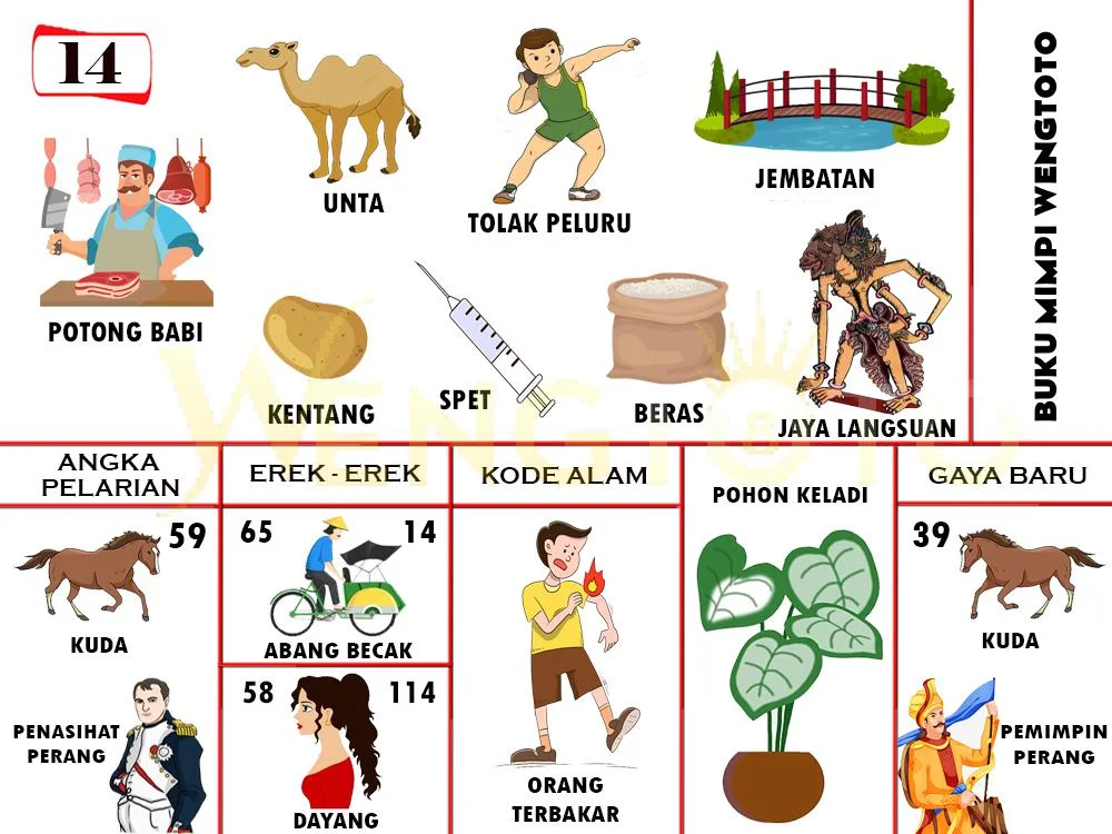 buku mimpi erek erek togel 14