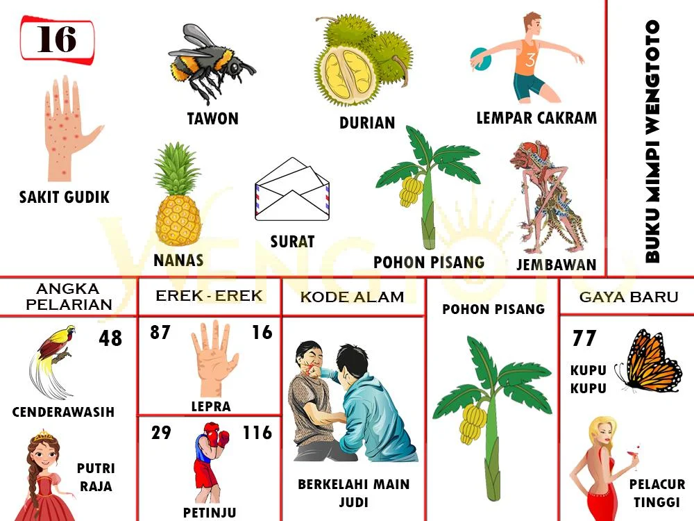 buku mimpi erek erek togel 16