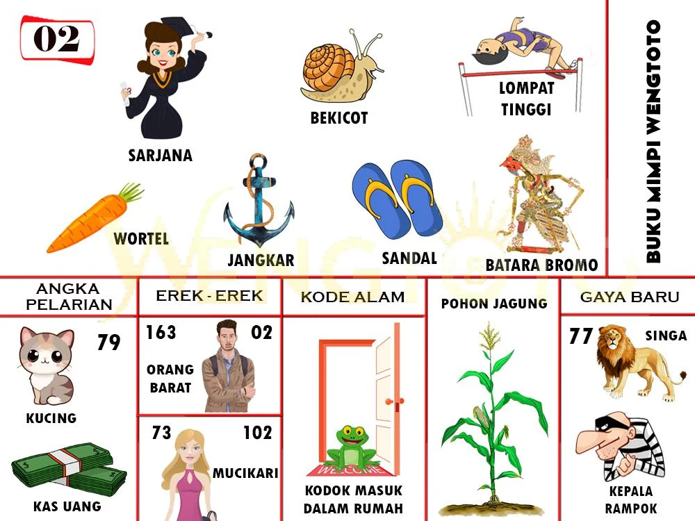 buku mimpi erek erek togel 02