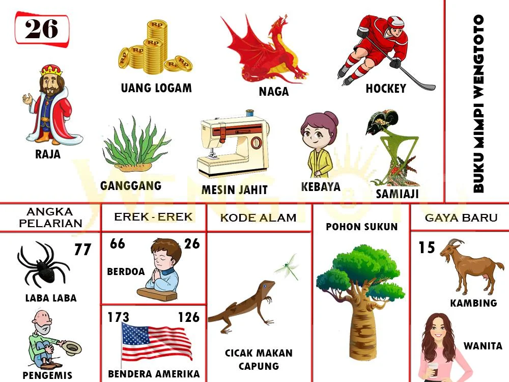 buku mimpi erek erek togel 26