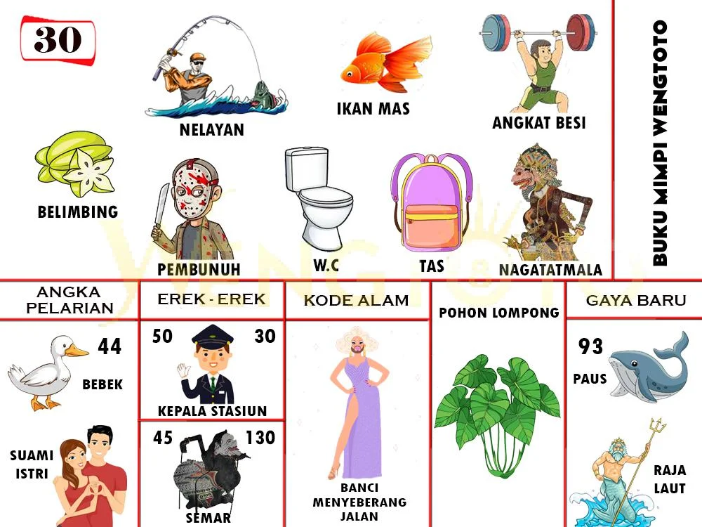 buku mimpi erek erek togel 30