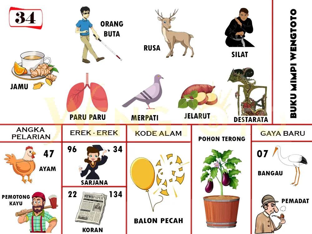 buku mimpi erek erek togel 34