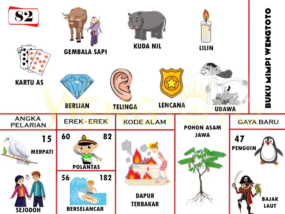 buku mimpi erek erek togel 82